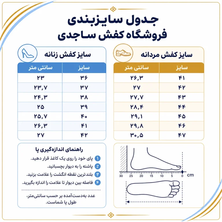 راهنمای جامع و دقیق انتخاب سایز کفش در فروشگاه ساجدی